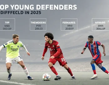Defenders, полузащитники, форварды: топ-молодые по позициям в 2025 году